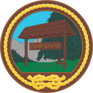 tour camp david