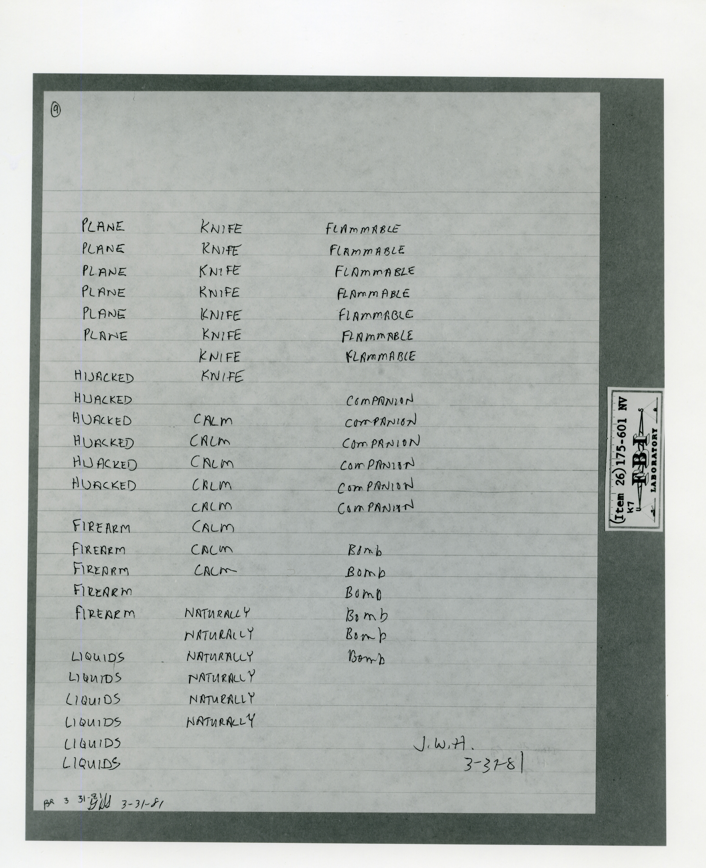 rr-jhj-394.jpg Hinckley's handwriting