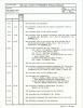 Page 20, Daily Diary Schedule for 10/12/1984, from the President, Office of the: The President's Daily Diary, Box 15, Folder Title: The President’s Daily Diary [10/10/1984-10/22/1984]