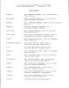 Page 1, The First Ladies Conference on Drug Abuse at the United Nations – October 21, 1985 Participants as of 3 P.M., October 20, 1985 First Lady, Office of the: Press Office: Records OA 13711 #397 Media Advisory – Update on United Nations General Assembly Conference