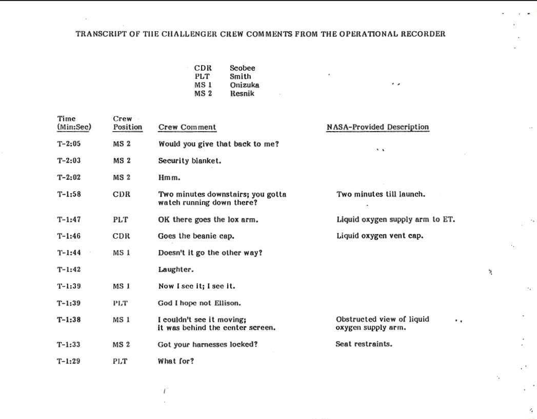 Page 1 of Transcript of the Challenger Crew Comments from the Operational Recorder WHORM Subject File OS001 (Outer Space: Space Flight). Box 15. Case File 455931. 